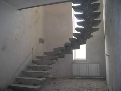 винтовые лестницы